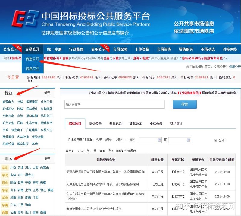 招标信息