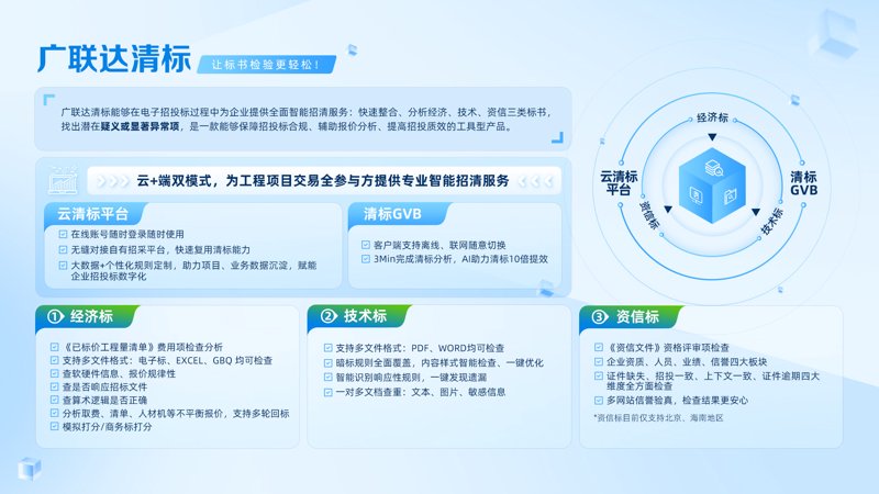 如何利用招标公告选购优质产品与服务