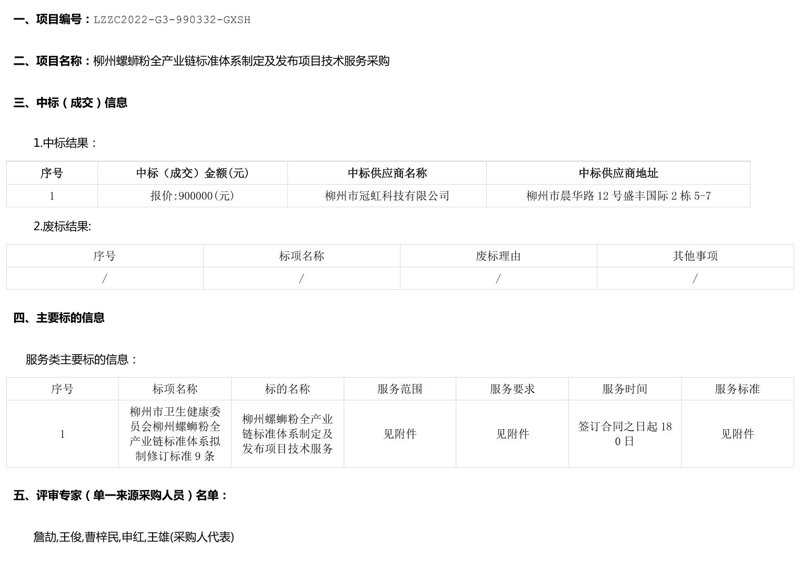 政府采购招标代理行业:洞察市场动态