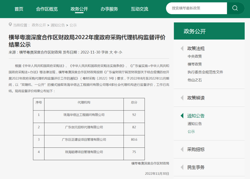 了解招标代理：选购指南